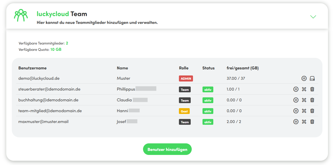 luckycloud_Accountverwaltung_Teammitglieder%20%C3%9Cbersicht